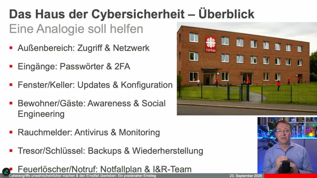 Lassen Sie die digitale Haustür Ihrer Organisation unverschlossen?