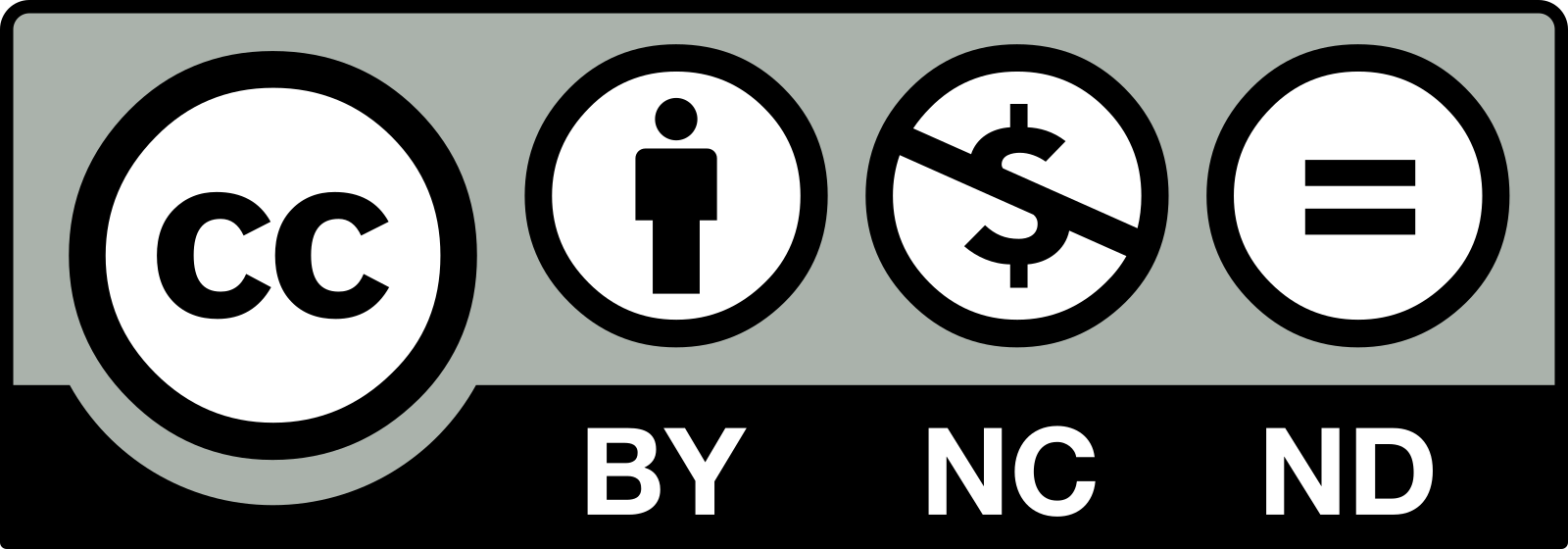 Lizenzsymbole von Creative Commons: CC, Namensnennung, keine kommerzielle Nutzung, keine Bearbeitungen